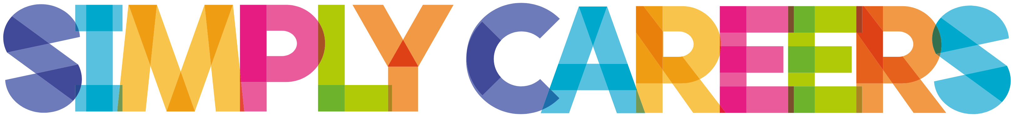 Simply Careers Logo